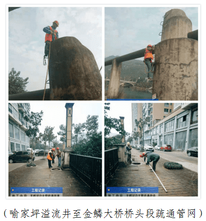 市城投集团创卫工作纪实第24期 （2019年11月第2周）