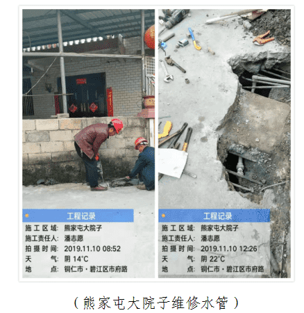 市城投集团创卫工作纪实第24期 （2019年11月第2周）