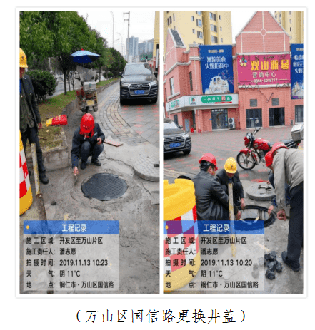 市城投集团创卫工作纪实第24期 （2019年11月第2周）