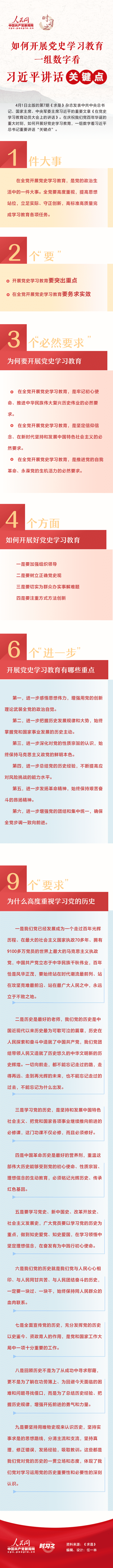 如何开展党史学习教育 一组数字看习近平讲话“关键点”