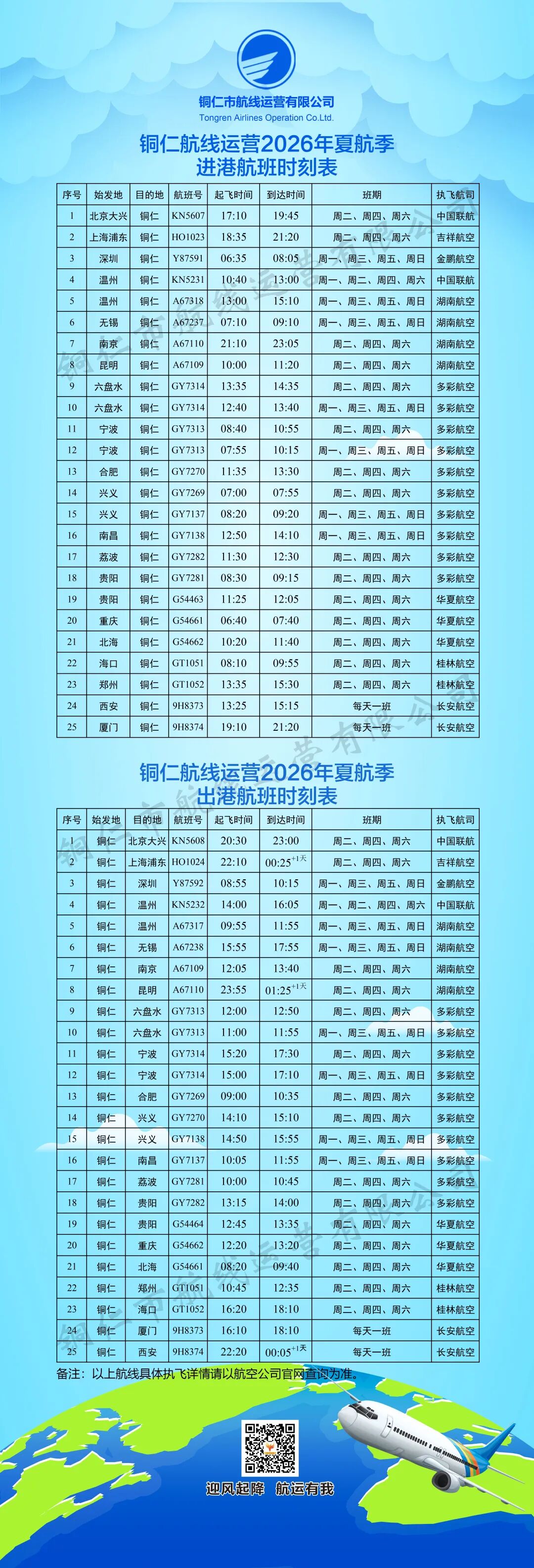 恢复11条航线！铜仁2026夏秋航季“织网”升级，赋能区域高质量发展
